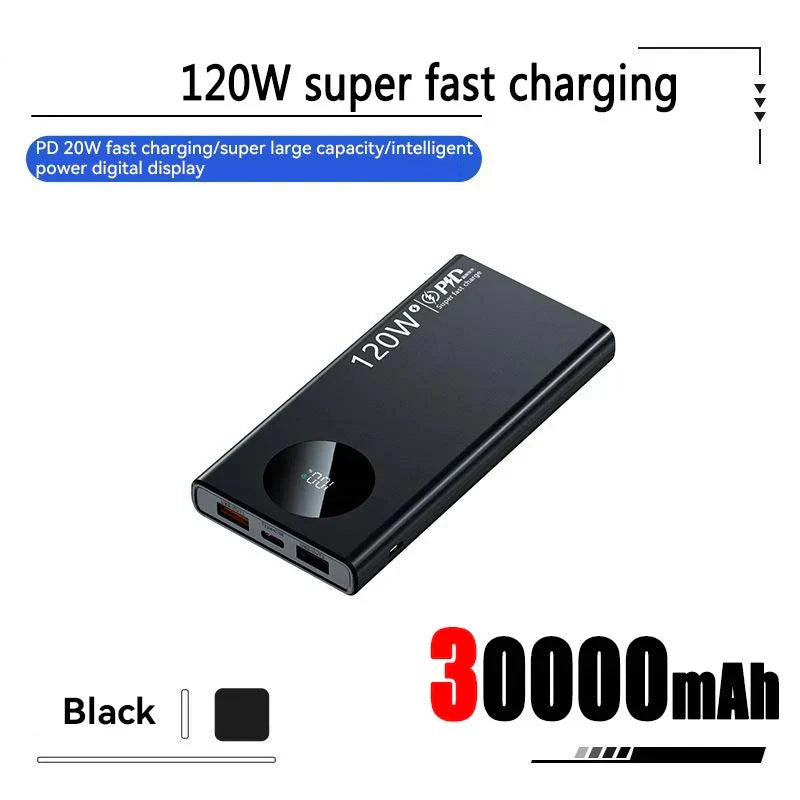 50000mAh Sufficient Capacity Power Bank 120W Super Fast