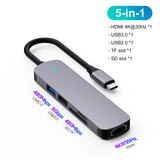 USB C Hub Multiport Adapter 10 in 1
