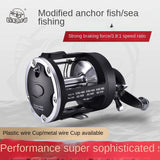Lizard All Metal Head Fishing Reel Sea Fishing