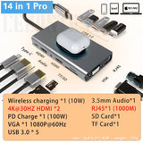 CERASTES NEW USB C HUB Type C to