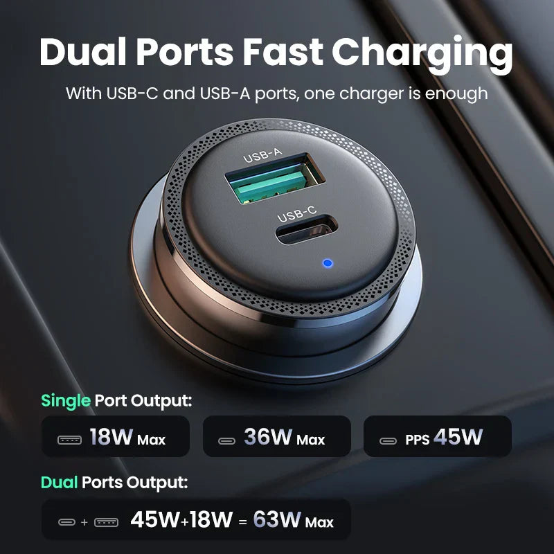 NEW in UGREEN 63W Car Charger PD QC