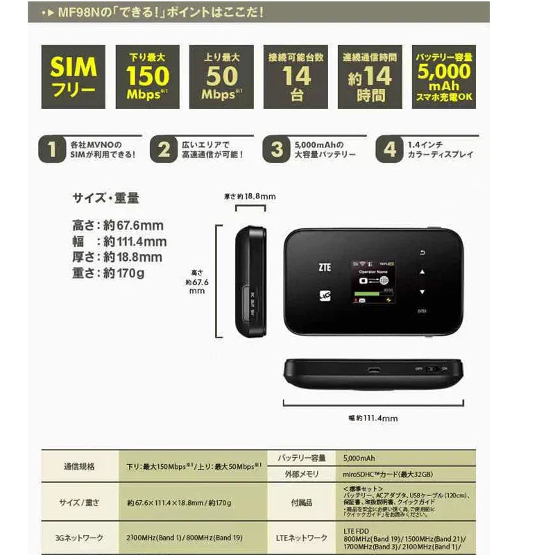 ZTE MF98N LTE uFi Mobile Access Point 150Mbps