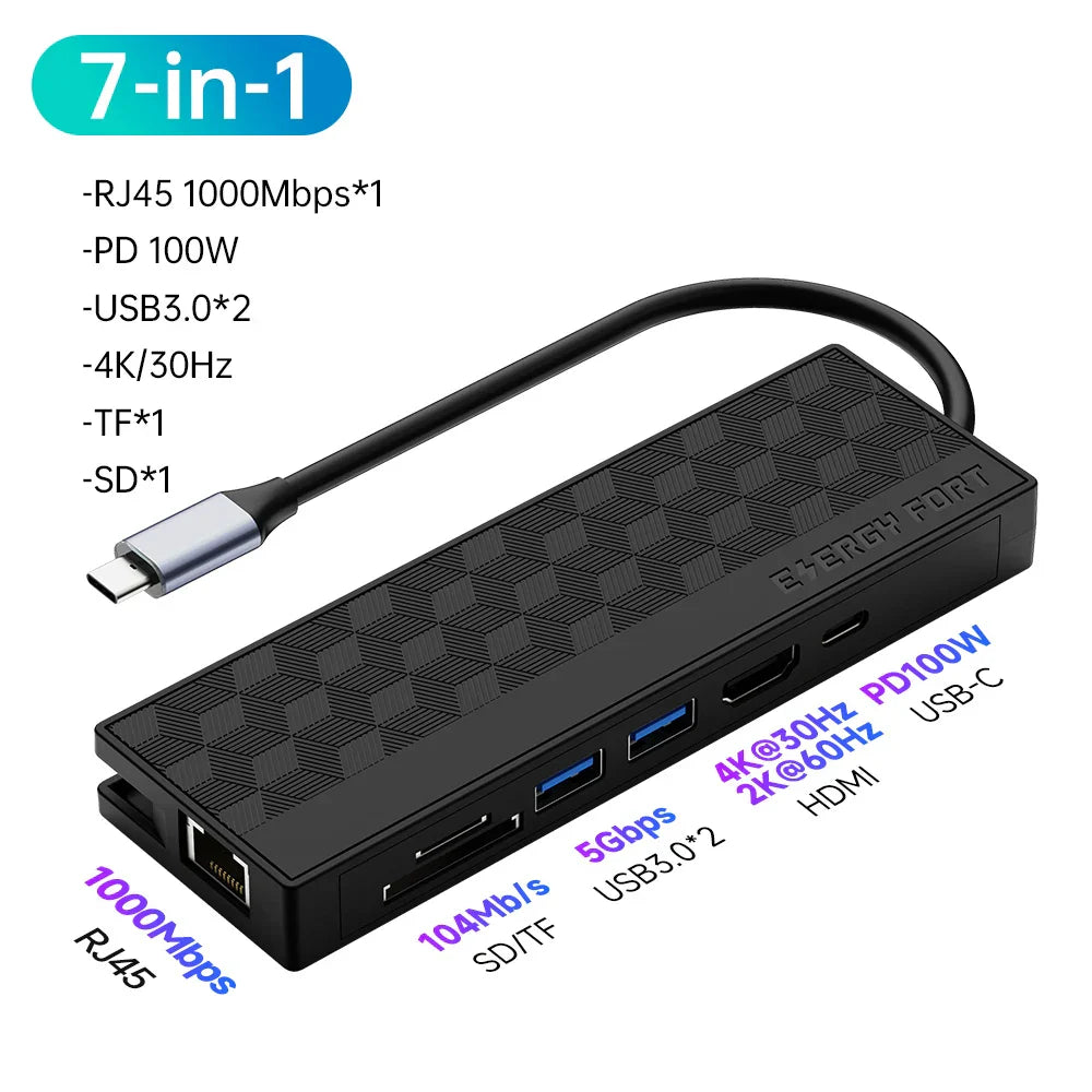 USB C Hub Multiport Adapter 10 in 1