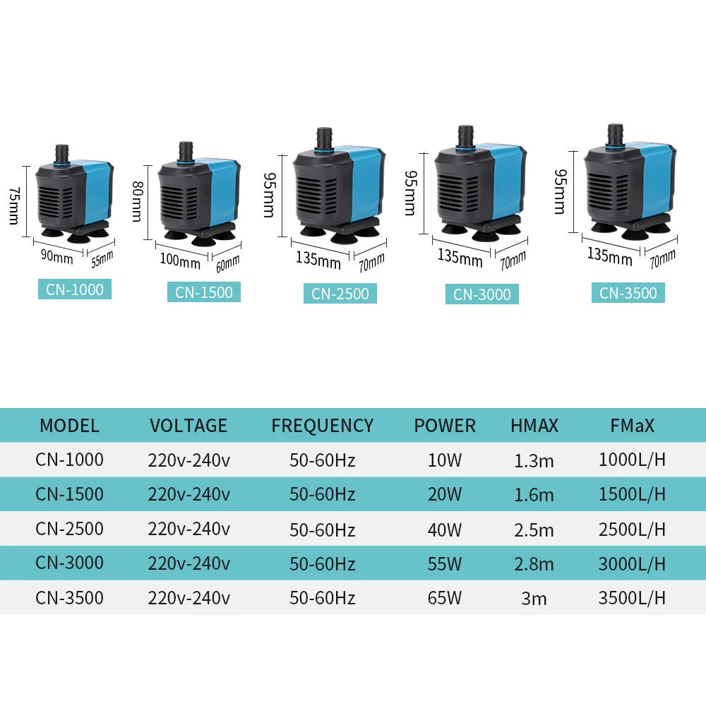 Submersible Pumps Silent Filter Pumps Chuangning Circulating Pumps,