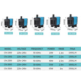 Submersible Pumps Silent Filter Pumps Chuangning Circulating Pumps,