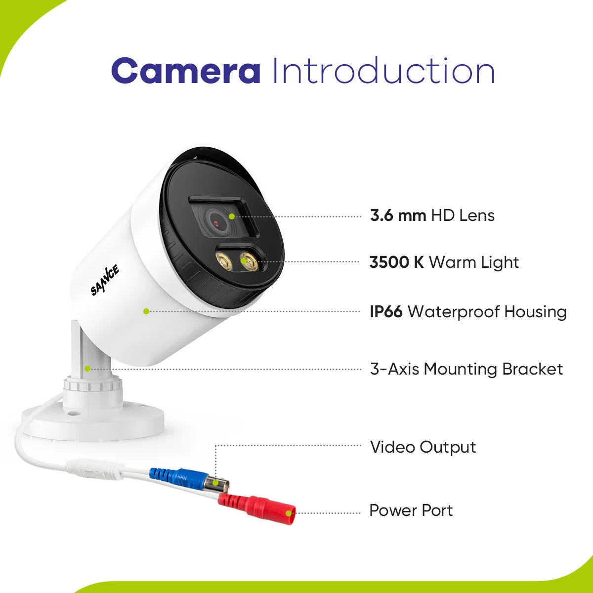 SANNCE 16CH 1080N 5-in-1 CCTV DVR System 1080P