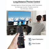 SMYTH Remote Control AKB75095308 Replaced LG Smart TV