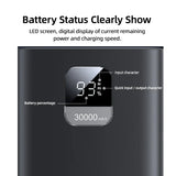USAMS 65W Power Bank 30000mAh PD Quick Charge