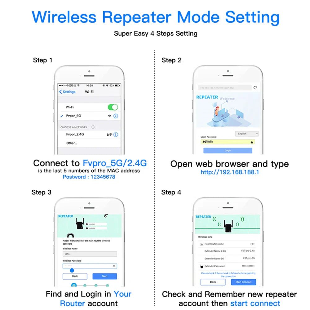 5Ghz WiFi Repeater AC1200 Wi-Fi Booster WiFi Extender