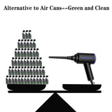 500W Electric Compressed Air Duster Blower Canned Air