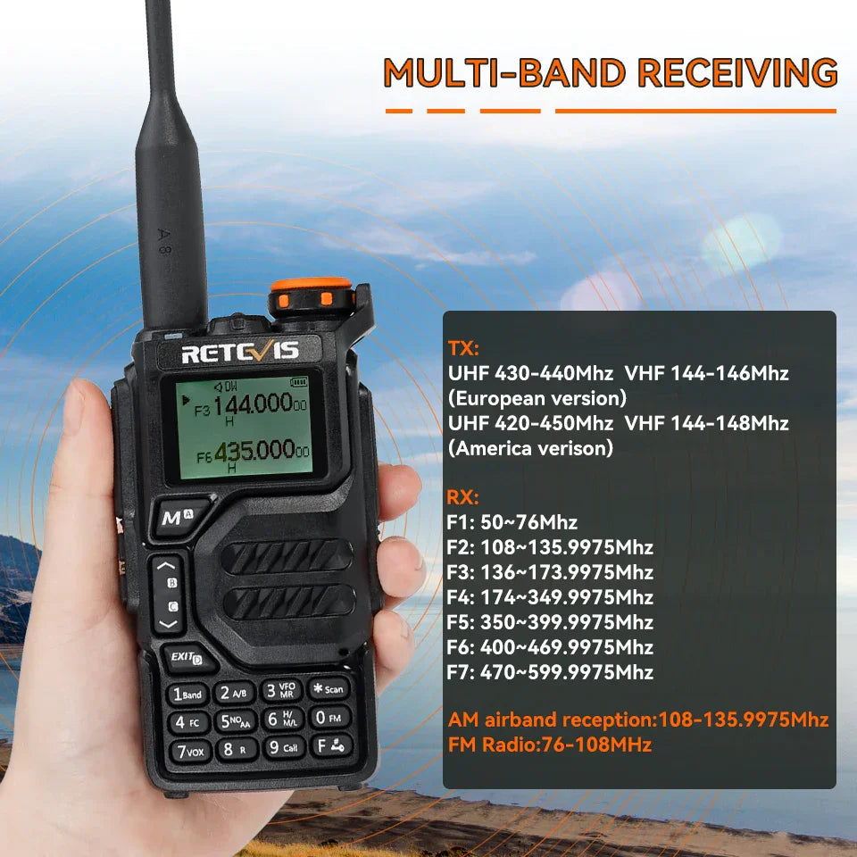 Retevis RA79 Aviation Band Walkie Talkie AM FM