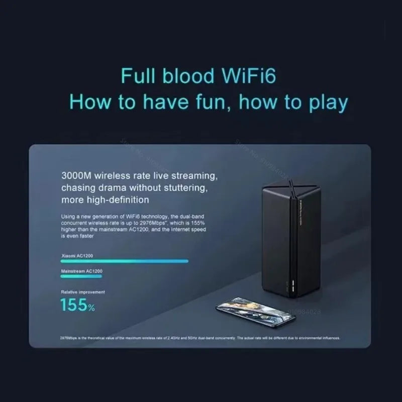 NEW Xiaomi Router AX3000 Gigabit Amplifier Extend Mesh