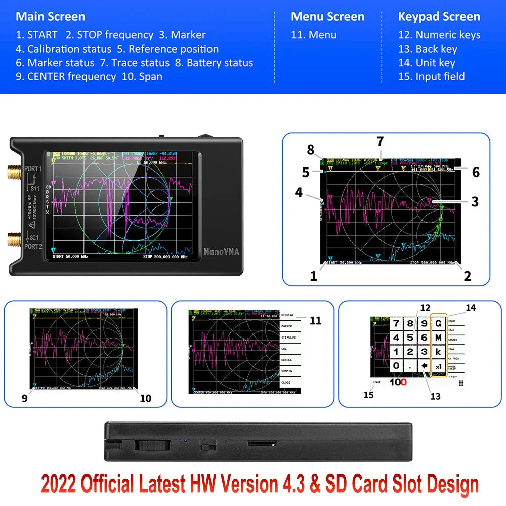 Spectrum Anslyzer NanoVNA-H4 Vector Network Antenna Analyzer 10KHz-1.5GHz