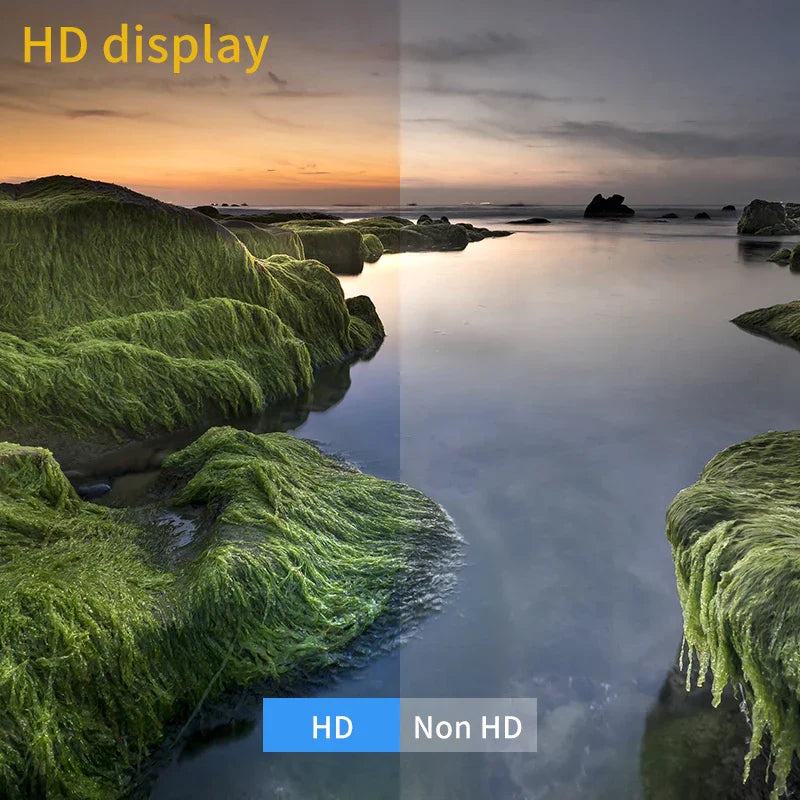USB C to Dual HDMI Hub 4K60Hz Docking