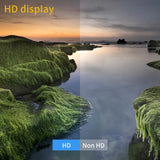 USB C to Dual HDMI Hub 4K60Hz Docking