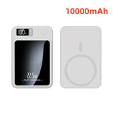 20000mAh Magsafe Power Bank Qi Magnetic Wireless PowerBank