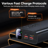 QOOVI Power Bank 20000mAh Portable PD 20W Fast