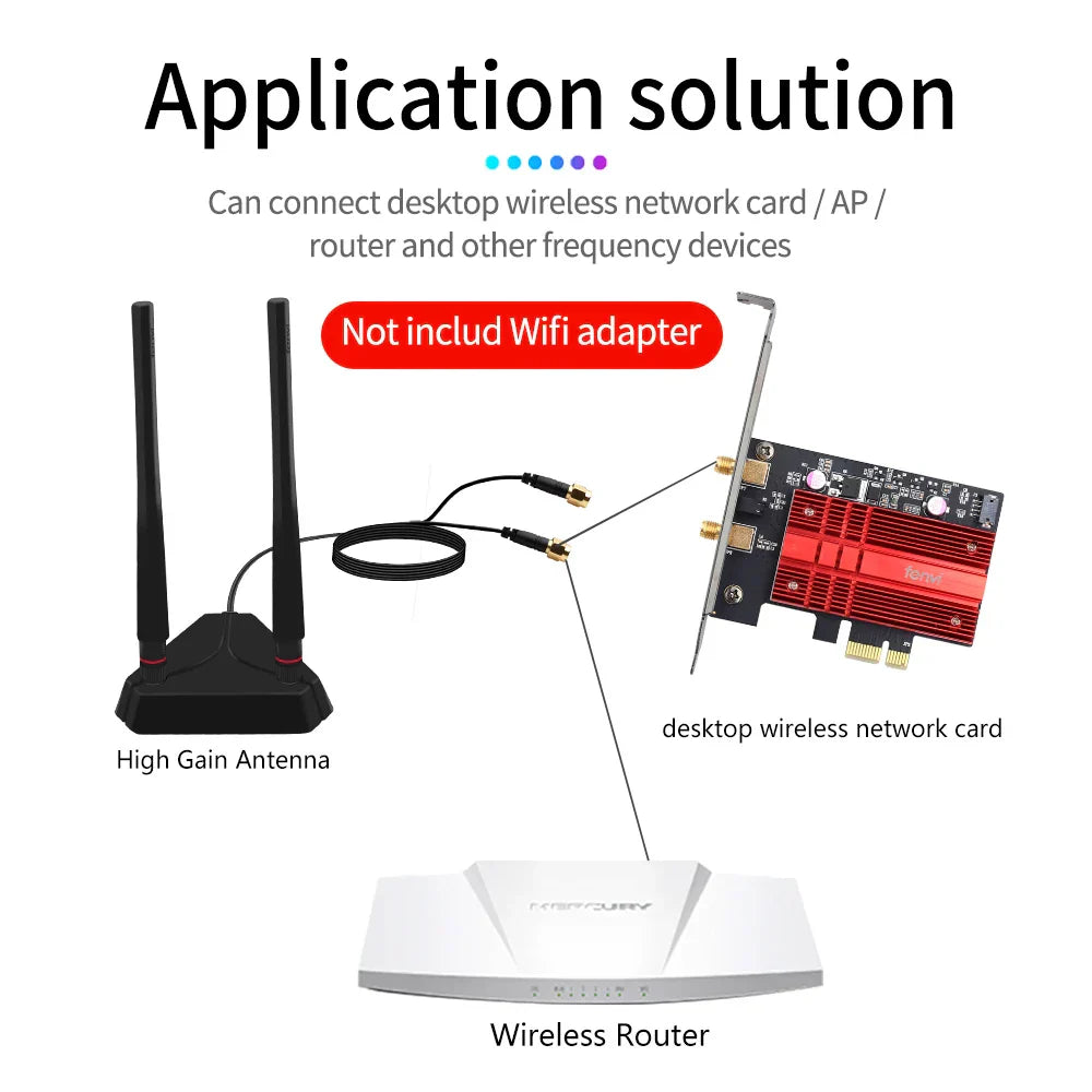 FENVI Antenna High Gain Dual Band 2.4G/5Ghz Extended