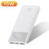 Baseus Power Bank 20000mAh Portable Charger Powerbank 10000mAh