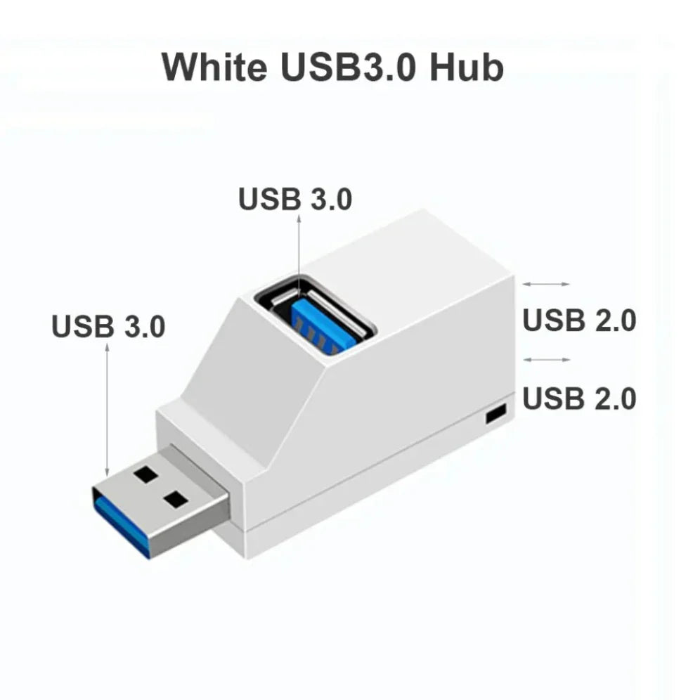 3 Ports High Speed USB 3.0 HUB Adapter