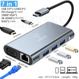 CERASTES NEW USB C HUB Type C to