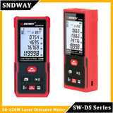 SNDWAY Laser Distance Meter Digital Rangefinder Mini Laser