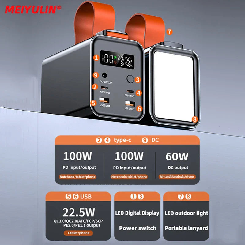 Large Capacity Power Bank Station 60000mAh 100W PD