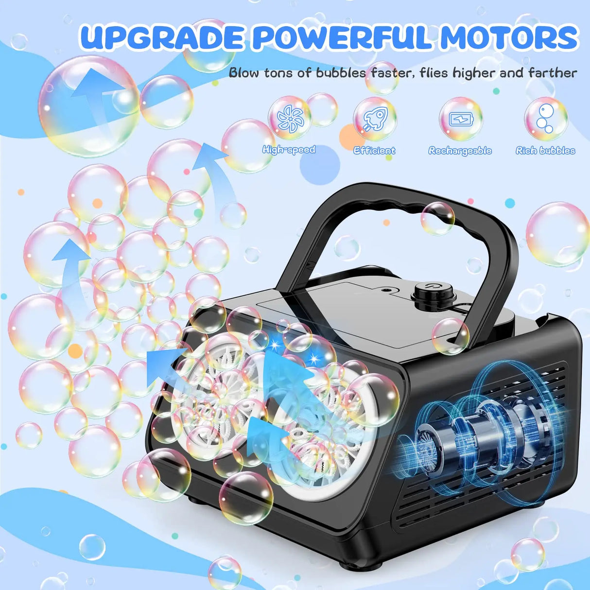 Automatic Bubble Machine Upgrade Bubble Blower with 2