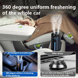 Essential Oils Humidifier Diffuser 200ML Dualchannel 3 Speed