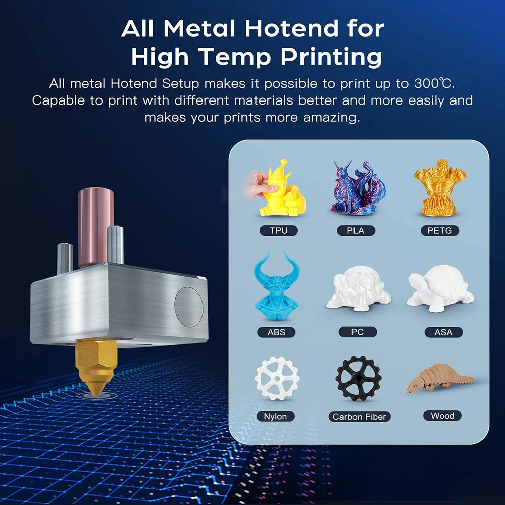 SOVOL SV06 3D Printer All Metal Hotend Planetary