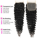 Malaysian Deep Wave Bundles With Closure Wet and