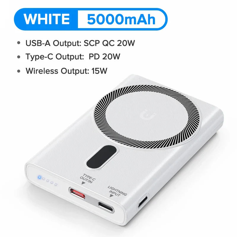 QOOVI 5000mAh Magnetic Wireless Powerbank PD20W Fast Charging