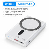 QOOVI 5000mAh Magnetic Wireless Powerbank PD20W Fast Charging