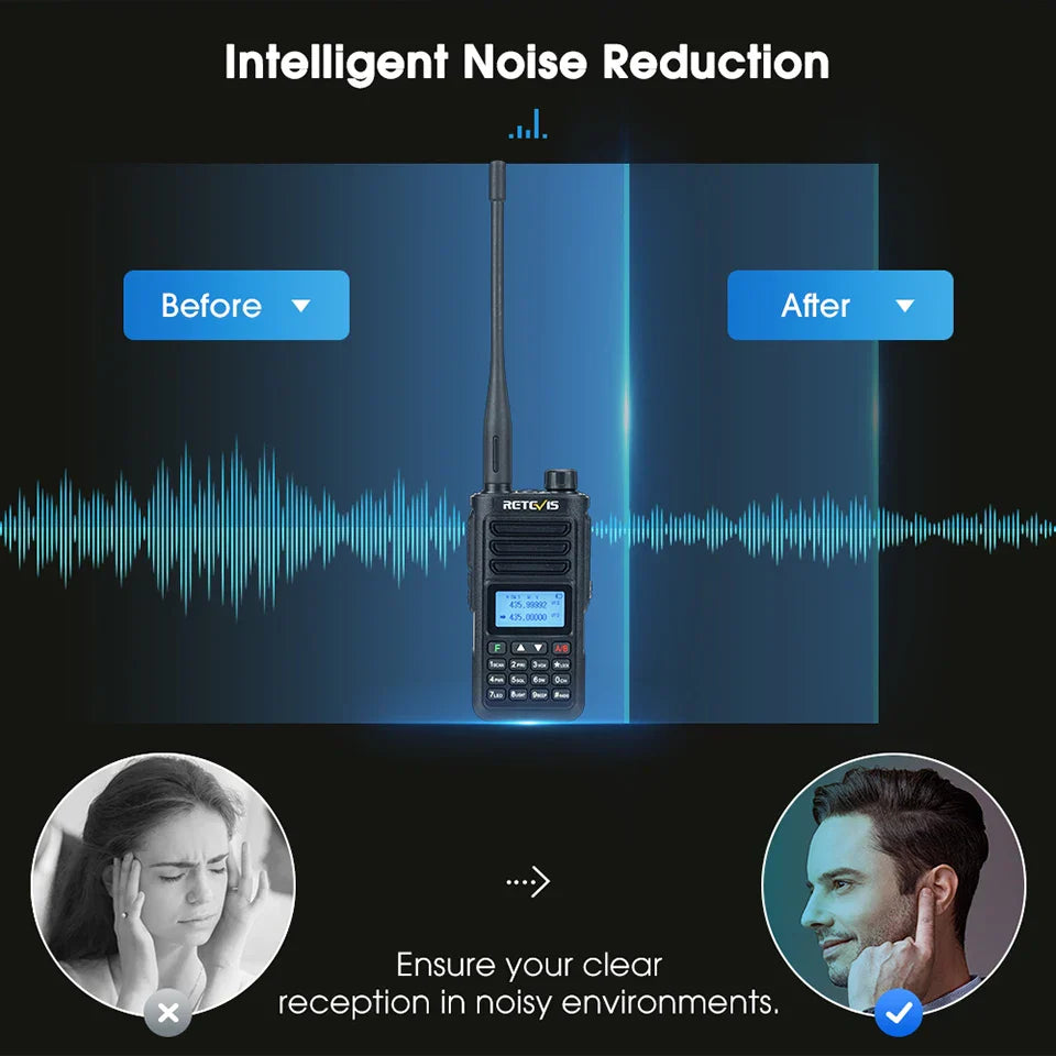 Retevis RA89 Walkie Talkie USB C Charge IP68