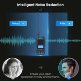 Retevis RA89 Walkie Talkie USB C Charge IP68