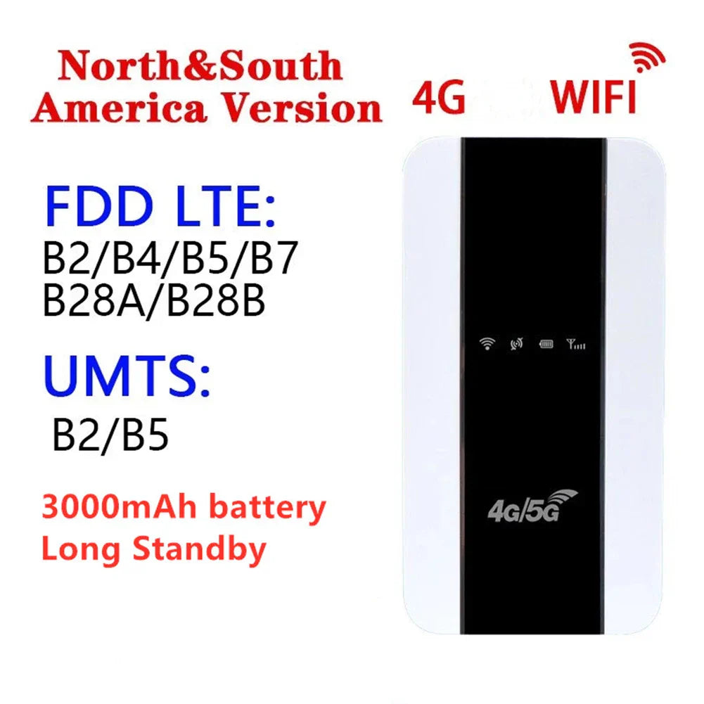 Portable 5G Mifi Router 4G LTE WiFi Repeater