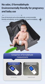 LHD Car Floor Mat for Renault Koleos 2023