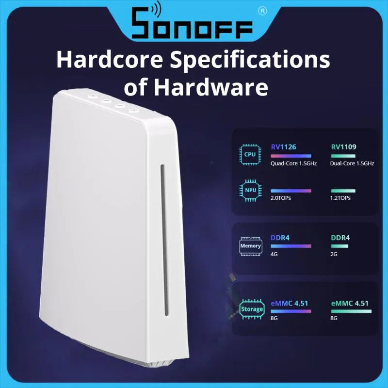 SONOFF IHost Smart Home Hub Wi-Fi Wireless Gateway