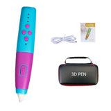 Ultimate 3D Printing Pen Set for Kids -