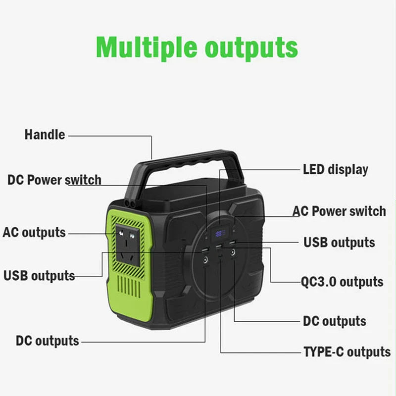 MEIYULIN 220V Portable Power Station 48000mAh Outdoor Emergency