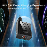 120W GaN Charger PD USB C Charger Fast