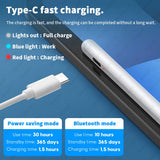 For iPad Pencil with Palm Rejection Tilt,for Apple