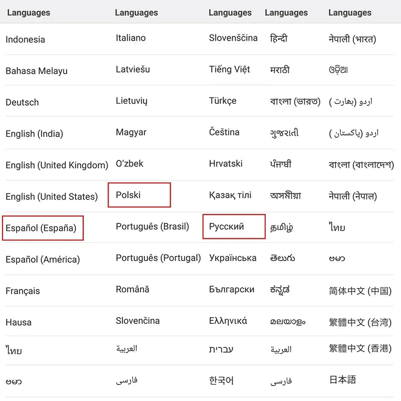 Global ROM Xiaomi Redmi Note 11E 5G Dimensity