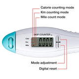 Speed Jump Rope Built In Counter Cross fit