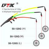 FTK Carbon fiberglass Top Tip 120gM/L/H Feeder carp