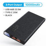 QOOVI Power Bank 20000mAh Portable PD 20W Fast