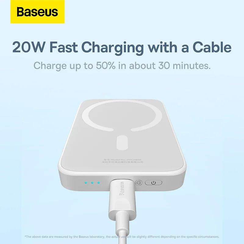 Baseus Magnetic Power Bank 20W 6000mAh Wireless External