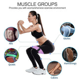 Resistance Bands Fitness Booty Bands Hip Circle Fabric