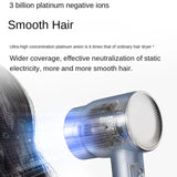 Hair Dryers Anion Hair Care High-Speed Hair Dryer