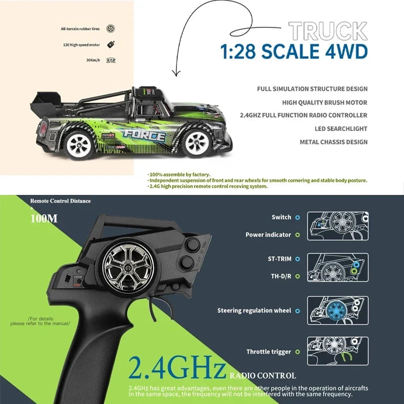 WLtoys 1:28 2.4G Racing Mini RC Car 30KM/H